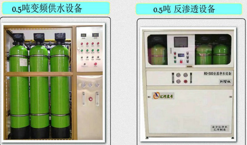 長(zhǎng)春市2019年新型反滲透純凈水設(shè)備推出長(zhǎng)春純凈水設(shè)備分廠銷售