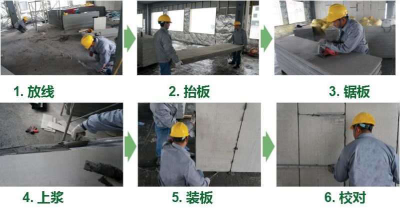 輕質(zhì)隔墻板規(guī)格及價(jià)格