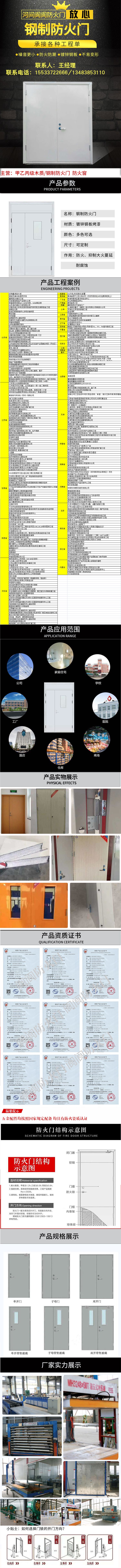 防火門，鋼制防火門，甲級防火門