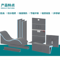 背襯板技術特性